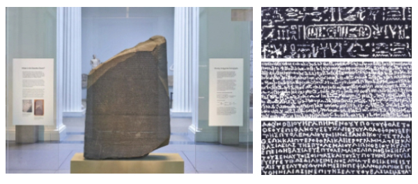 로제타의 돌. 영국 대영박물관에 전시되어 있는 광경 및 이 돌에 새겨진 세 가지 언어(위로부터 상형문자, 민용 문자, 그리스어)