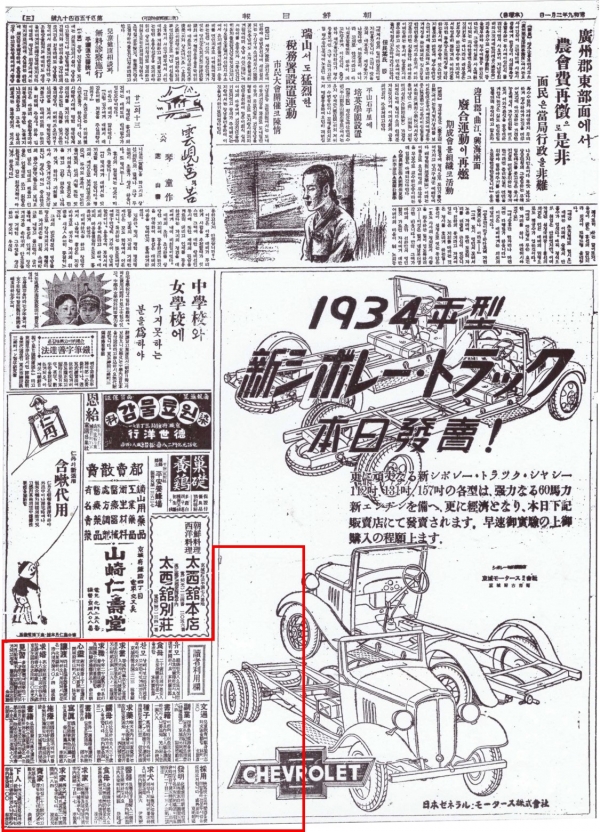 조선일보 1934년 2월 1일 3면