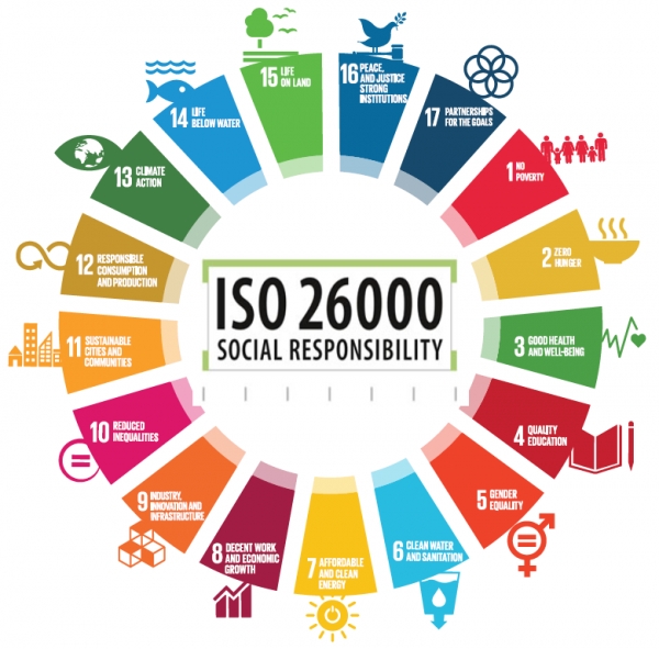 출처: ISO 26000 SGN STAKEHOLDERS GLOBAL NETWORK