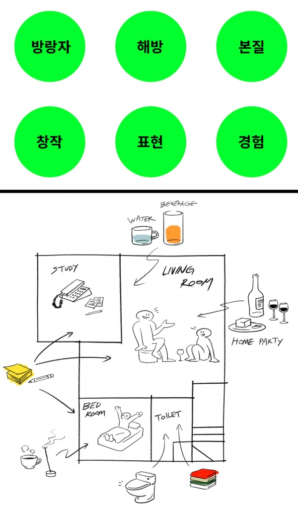 레어로우는 첫 번째 뮤즈로 가상 인물 최성우를 만들어 그의 성격과 습관에 따라 공간을 꾸몄다 / 자료 출처 레어로우 홈페이지