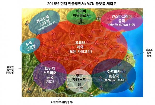 2018 인플루언서/MCN 크리에이터 플랫폼 세력도 (삼국지 map ver.)