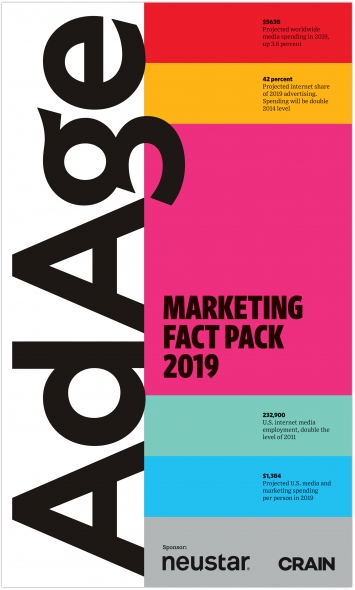 Ad Age Marketing Fact Pack 2019