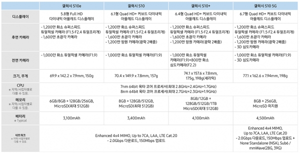 제품 세부 사양