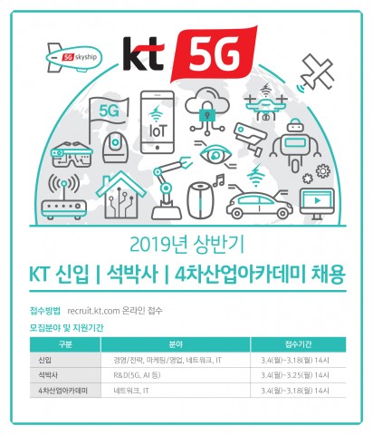 2019년 상반기 정기공채 알림 포스터