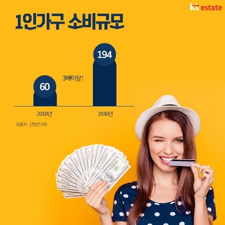 1인가구의 소비규모/ 출처 : KT estate