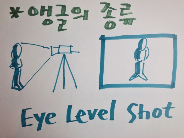 아이레벨 샷(Eye-Level Shot)