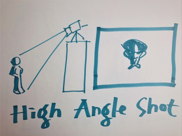 하이앵글 샷(High-Angle Shot)