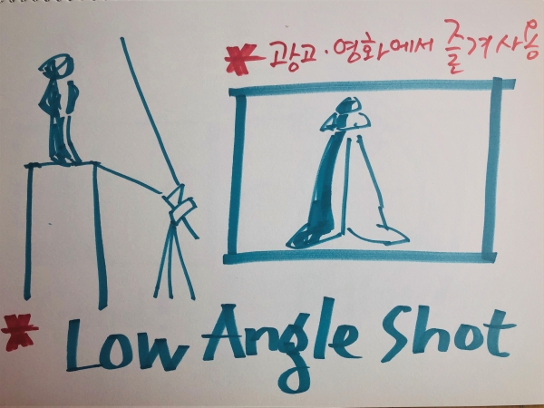 "로우앵글 샷(Low-Angle Shot)"