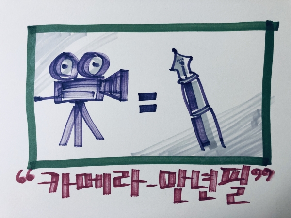 영화는 작가의 만년필과 같다는 "카메라 만년필(Camers-Stylo) 설"