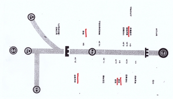경인고속도로 그림 (출처 : GRAPHIC SITUATIONAL BILLBOARD DESIGN COLLECTION)
