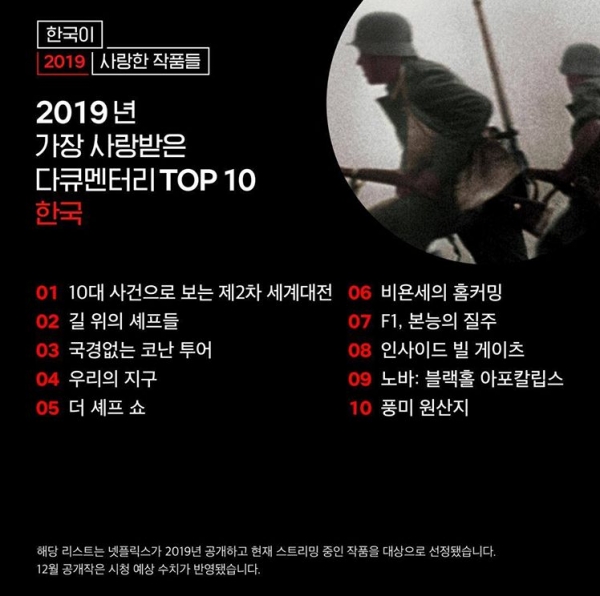 넷플릭스 제공