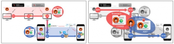 이미지 출처: AdScreen