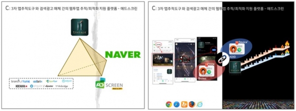 이미지 출처: AdScreen