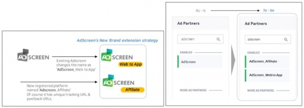 이미지 출처: AdScreen