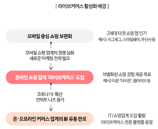 나스미디어 제공