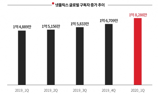 출처 메조미디어