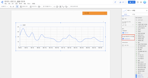 Google Analytics 세그먼트를 적용해 보자!