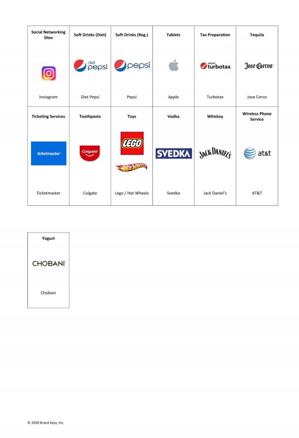 출처 브랜드 키즈