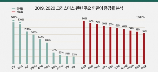 KPR / 타파크로스 제공