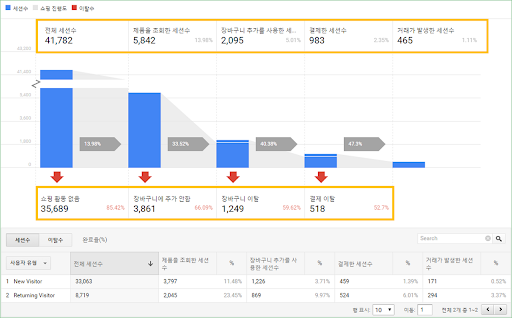 출처 구글이미지