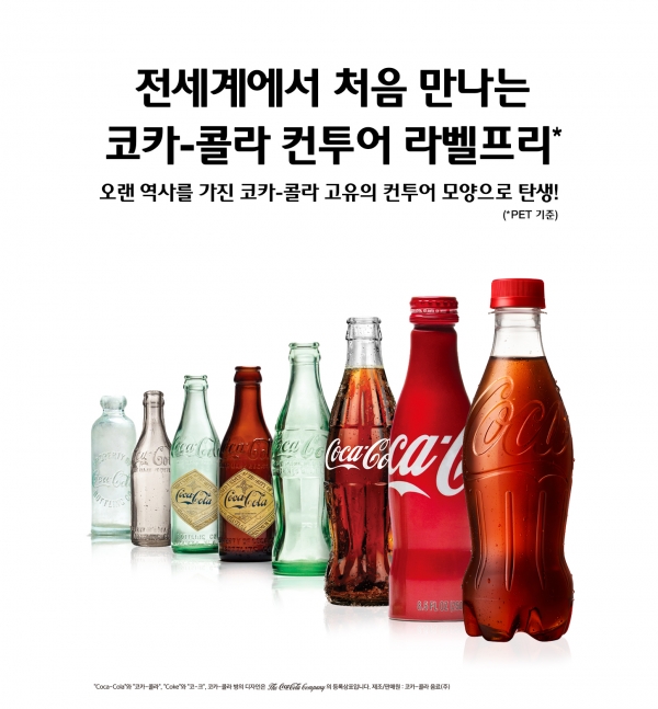 코카콜라 병의 역사