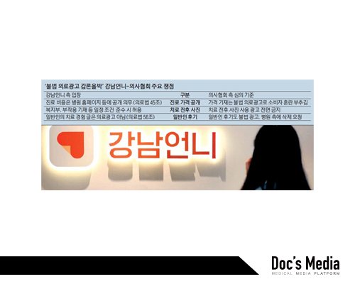 강남언니-의사협회 간 갈등에 대한 쟁점 (출처: https://www.mk.co.kr/news/it/view/2021/06/533946/)