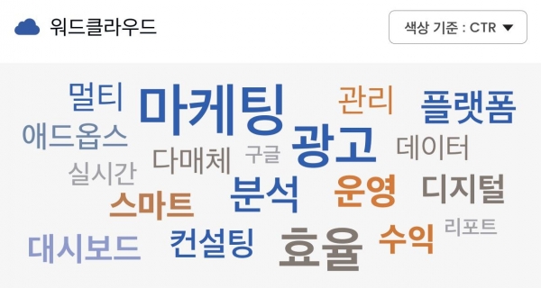 애드옵스 '워드 클라우드'