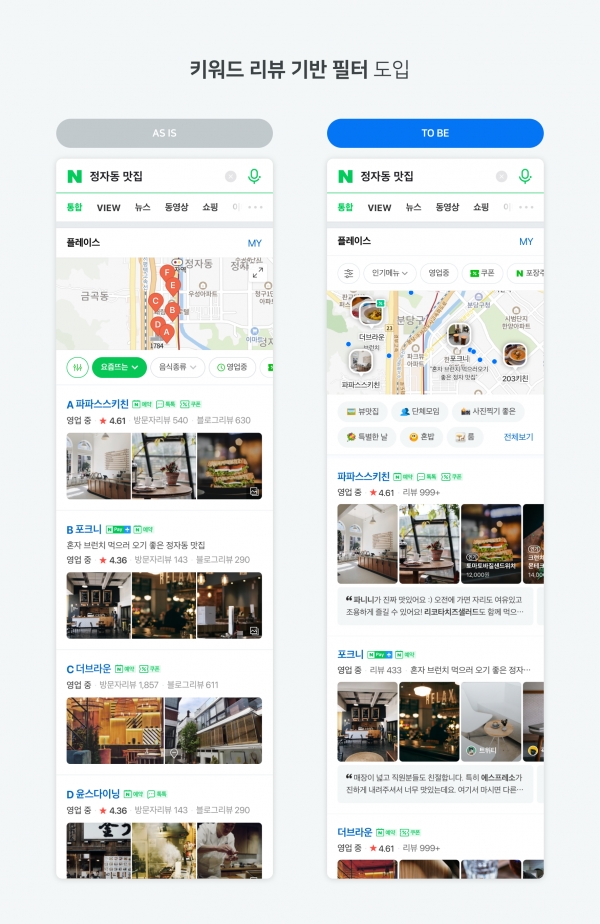 로컬정보를 검색할 때 업체의 특징을 중심으로 결과를 모아볼 수 있다.