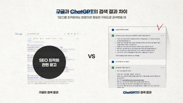 구글과 ChatGPT의 검색 결과 차이