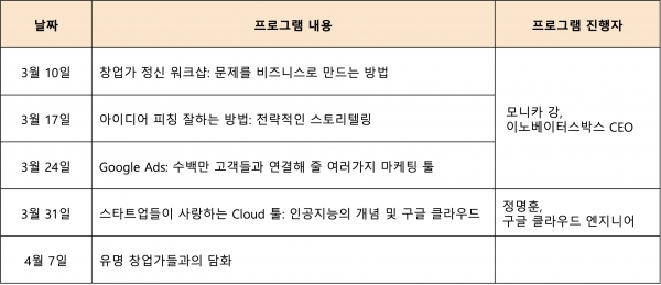 프로그램 주요 내용