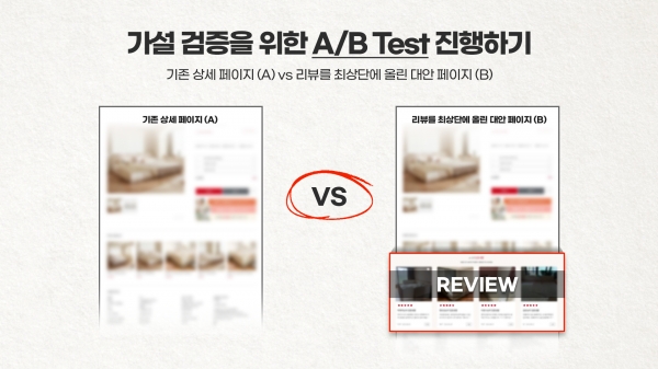 A/B 테스트 예시 이미지