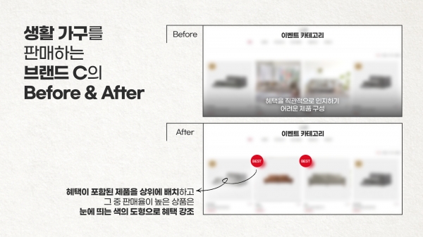 생활 가구를 판매하는 브랜드 C의 Before & After