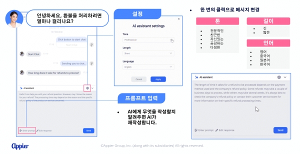 실시간 채팅을 위한 AI 어시스턴트 기능이 추가된 봇보니(BotBonnie) 솔루션