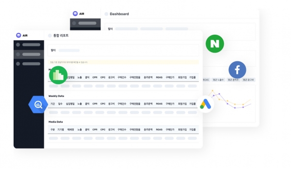 매체 통합 리포트 (Ad Integrated Report, AIR™)