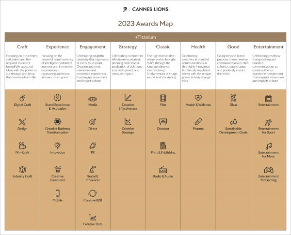 Cannes Lions 2023 award map (출처 CannesLions)