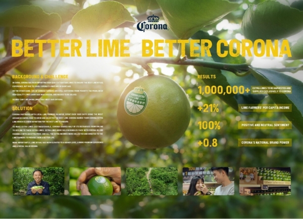 corona extra lime (출처 adforum)