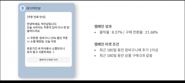 반려동물 용품 브랜드 C사의 CRM 마케팅 성공 사례