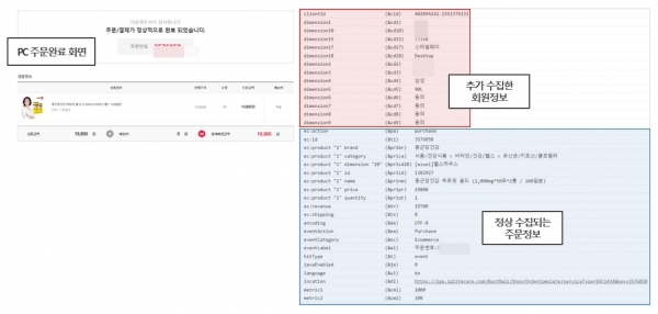 기본 및 전자상거래 데이터 검수 예시