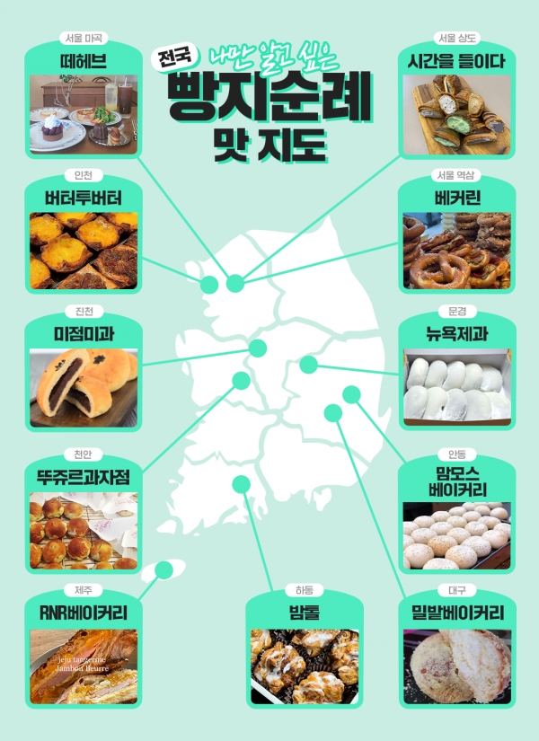 대표 로컬 빵집 투어 지도 (출처 한독)