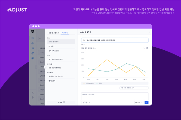 Growth Copilot은 자연어 처리(NPL) 기능을 통해 일상 언어로 간편하게 질문하고 즉시 명확하고 정확한 답변을 확인할 수 있다