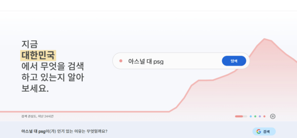 구글 트렌드 (Google Trends)